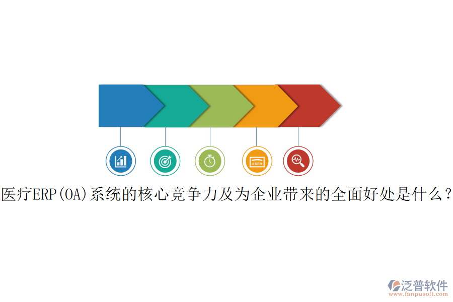 醫(yī)療ERP(OA)系統(tǒng)的核心競(jìng)爭(zhēng)力及為企業(yè)帶來的全面好處是什么？
