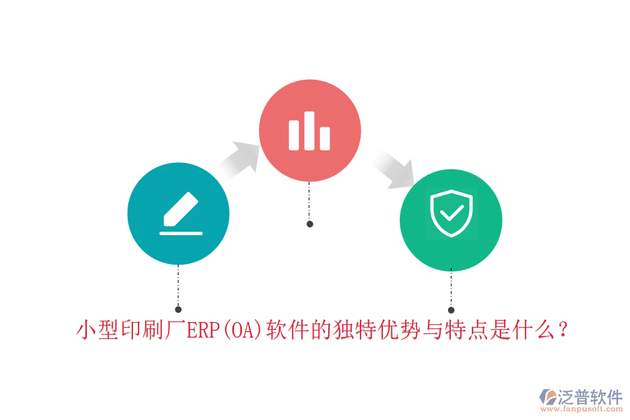 小型印刷廠ERP(OA)軟件的獨特優(yōu)勢與特點是什么？