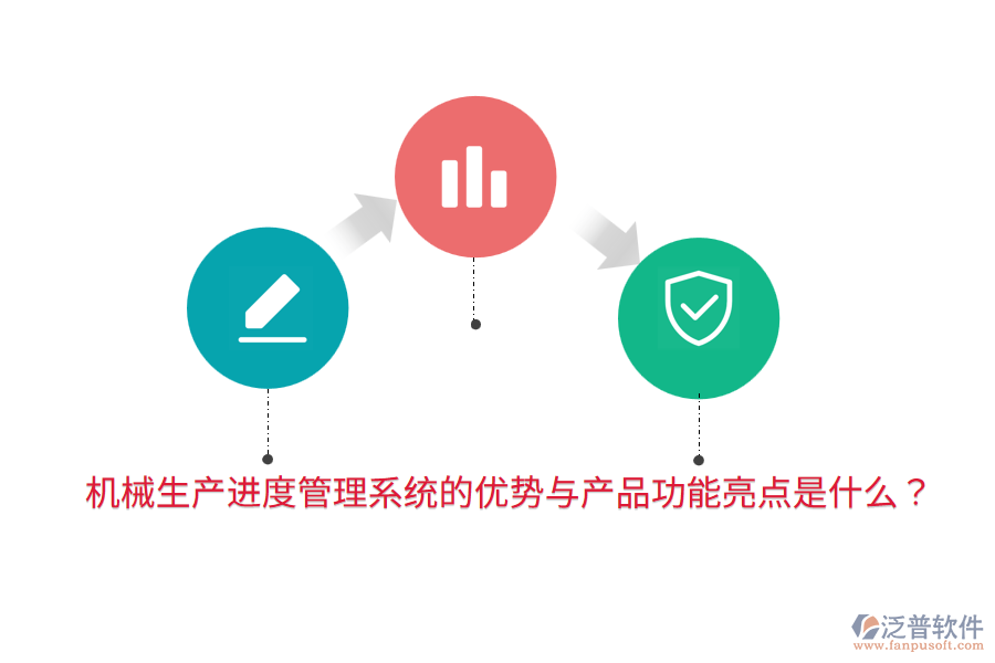 機械生產(chǎn)進(jìn)度管理系統(tǒng)的優(yōu)勢與產(chǎn)品功能亮點是什么？