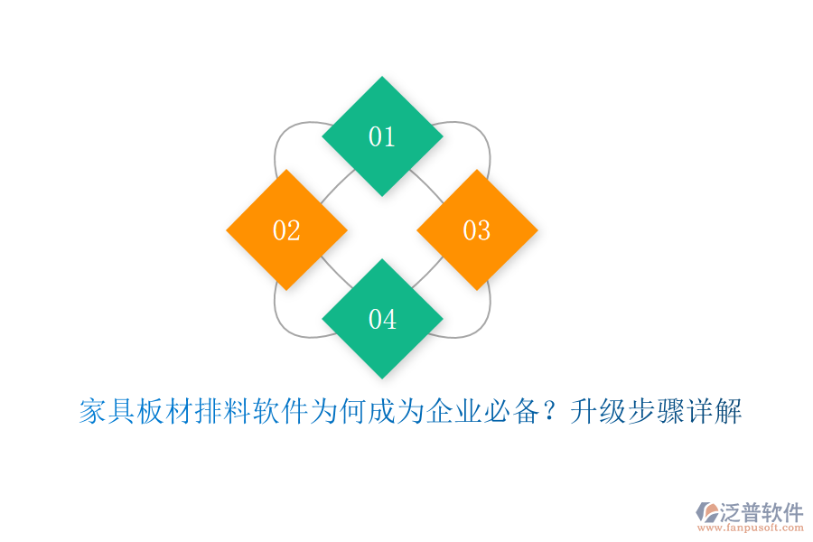 家具板材排料軟件為何成為企業(yè)必備？升級步驟詳解