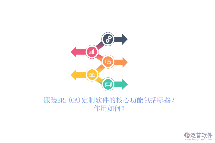 服裝ERP(OA)定制軟件的核心功能包括哪些？作用如何？