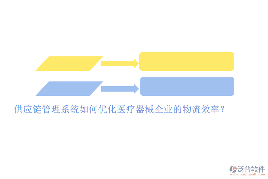 供應(yīng)鏈管理系統(tǒng)如何優(yōu)化醫(yī)療器械企業(yè)的物流效率？