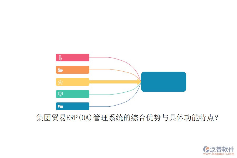 集團(tuán)貿(mào)易ERP(OA)管理系統(tǒng)的綜合優(yōu)勢與具體功能特點(diǎn)？