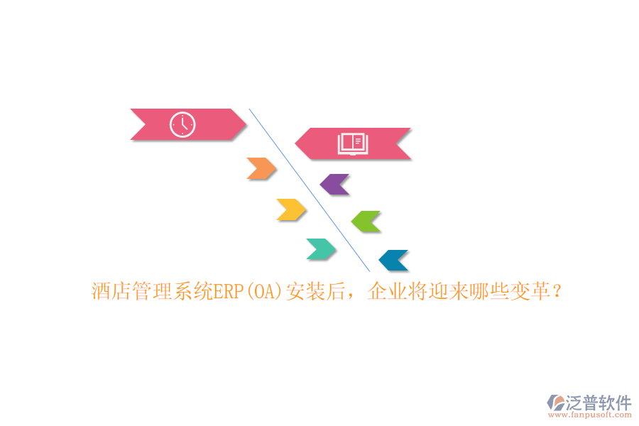 酒店管理系統(tǒng)ERP(OA)安裝后，企業(yè)將迎來哪些變革？