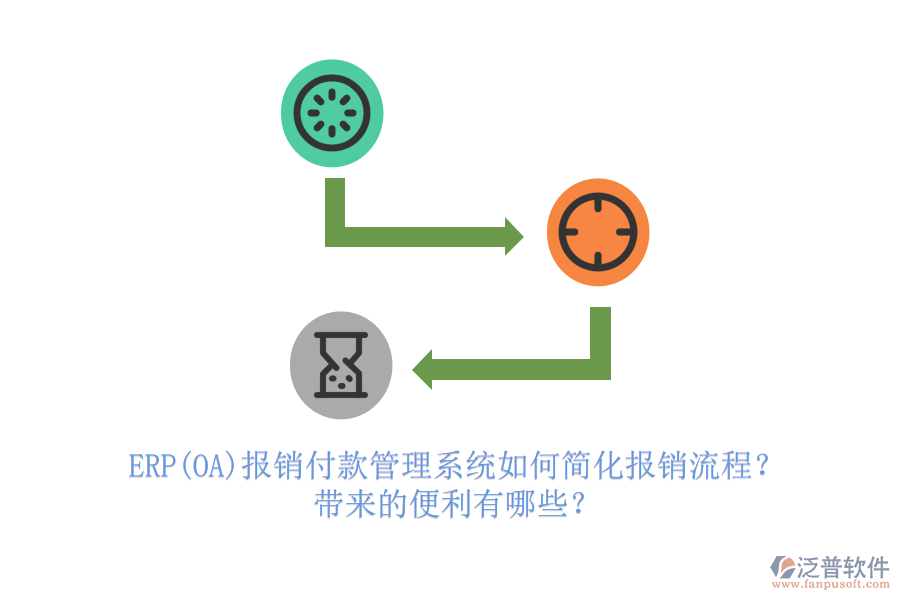 ERP(OA)報銷付款管理系統(tǒng)如何簡化報銷流程？帶來的便利有哪些？