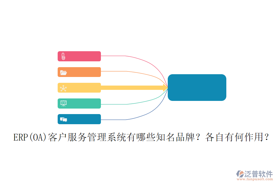 ERP(OA)客戶服務(wù)管理系統(tǒng)有哪些知名品牌？各自有何作用？