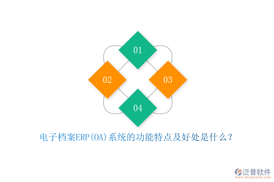 電子檔案ERP(OA)系統(tǒng)的功能特點及好處是什么？