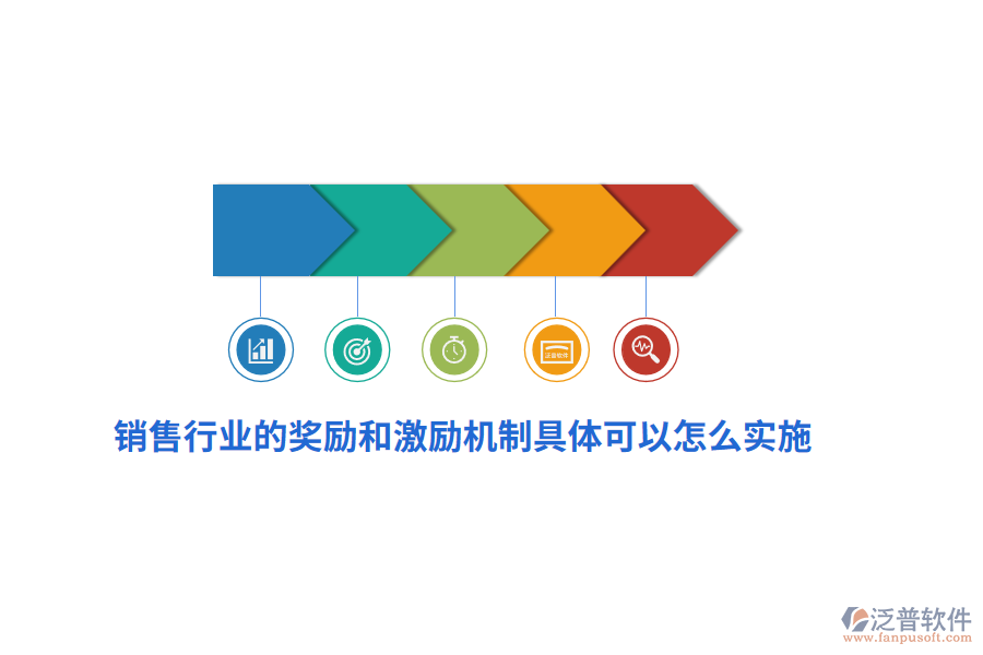 銷售行業(yè)的獎(jiǎng)勵(lì)和激勵(lì)機(jī)制具體可以怎么實(shí)施？