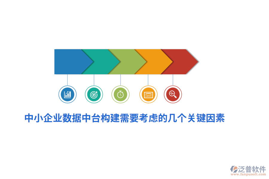 中小企業(yè)數(shù)據(jù)中臺(tái)構(gòu)建需要考慮的幾個(gè)關(guān)鍵因素？