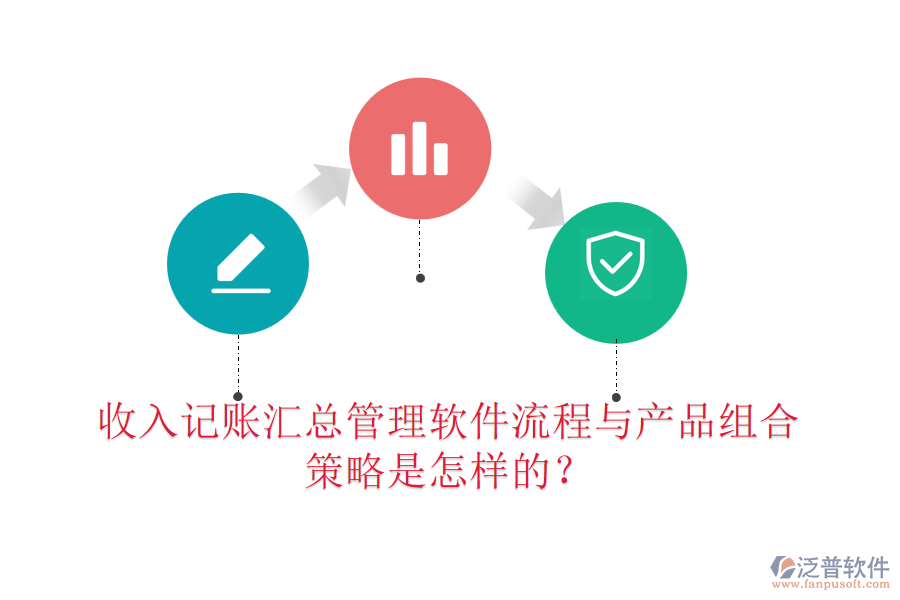 收入記賬匯總管理軟件流程與產(chǎn)品組合策略是怎樣的？