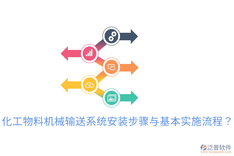 化工物料機械輸送系統(tǒng)安裝步驟與基本實施流程？