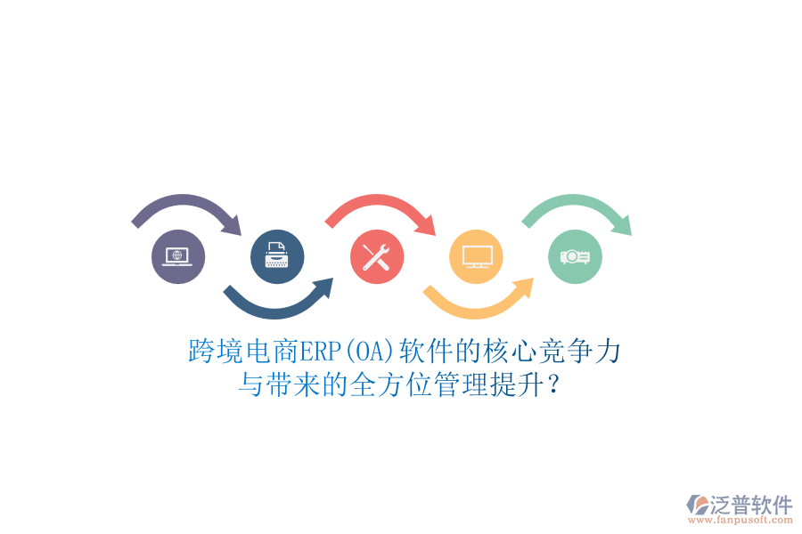 跨境電商ERP(OA)軟件的核心競爭力與帶來的全方位管理提升？