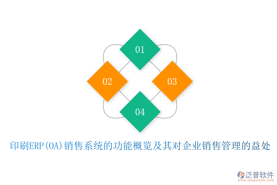 印刷ERP(OA)銷(xiāo)售系統(tǒng)的功能概覽及其對(duì)企業(yè)銷(xiāo)售管理的益處