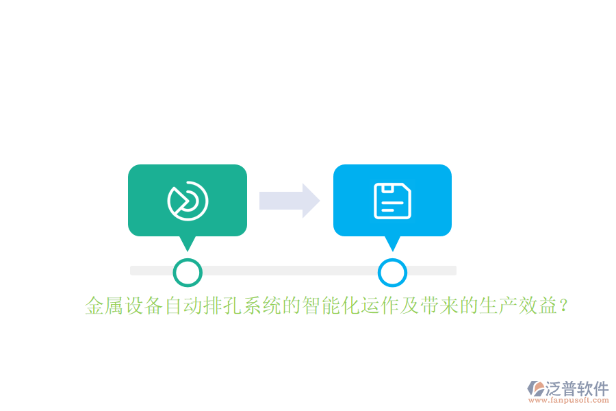 金屬設備自動排孔系統(tǒng)的智能化運作及帶來的生產效益？