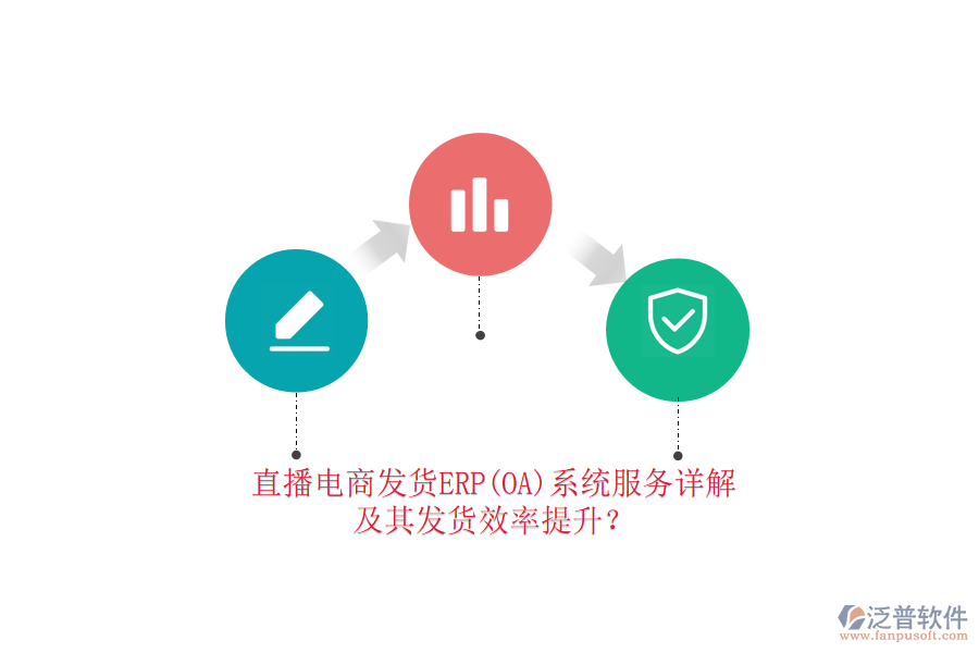 直播電商發(fā)貨ERP(OA)系統(tǒng)服務(wù)詳解及其發(fā)貨效率提升？