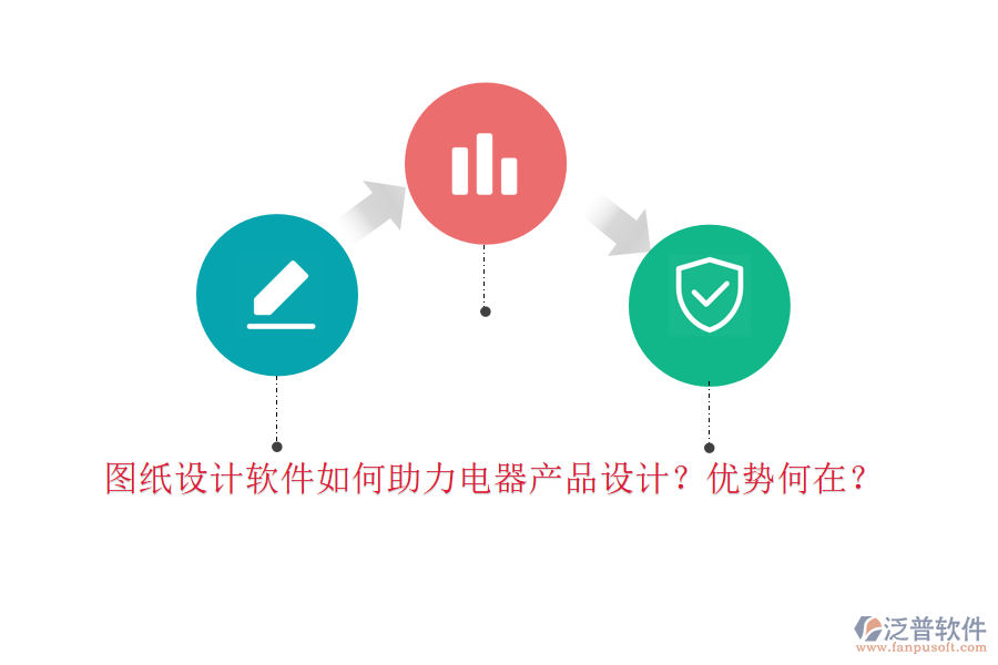 圖紙設(shè)計軟件如何助力電器產(chǎn)品設(shè)計？優(yōu)勢何在？