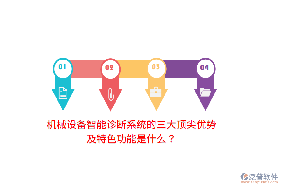 機(jī)械設(shè)備智能診斷系統(tǒng)的三大頂尖優(yōu)勢(shì)及特色功能是什么？
