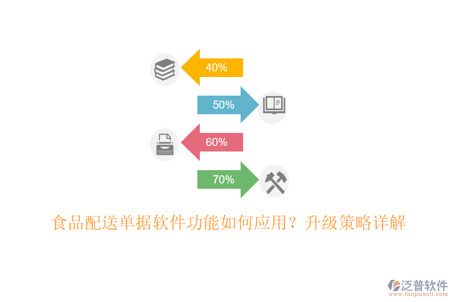 食品配送單據(jù)軟件功能如何應用？升級策略詳解