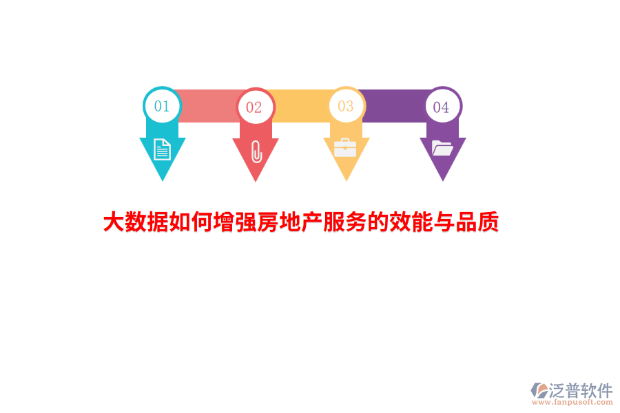 大數(shù)據(jù)如何增強(qiáng)房地產(chǎn)服務(wù)的效能與品質(zhì)？