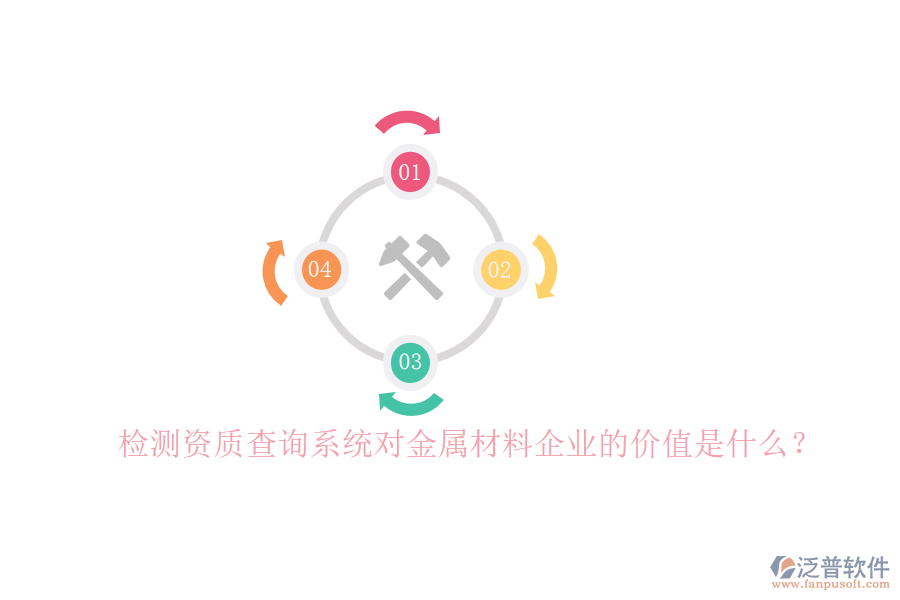檢測資質(zhì)查詢系統(tǒng)對金屬材料企業(yè)的價值是什么？