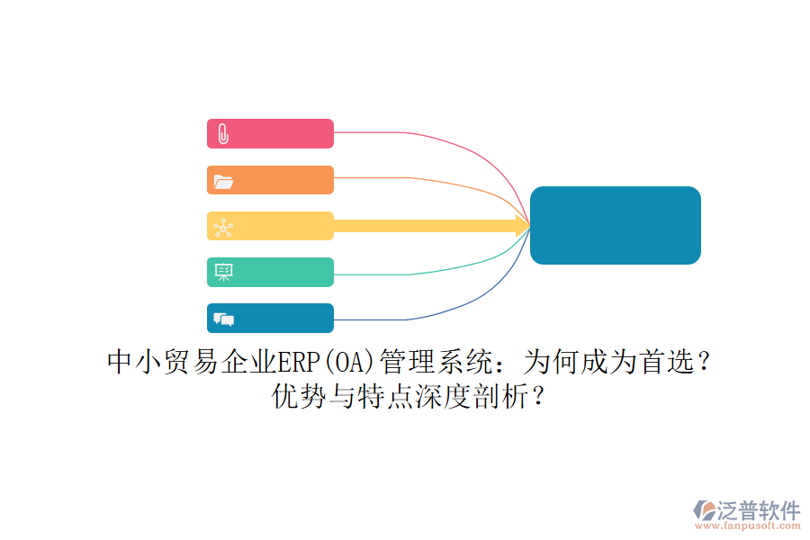 中小貿易企業(yè)ERP(OA)管理系統(tǒng)：為何成為首選？優(yōu)勢與特點深度剖析？