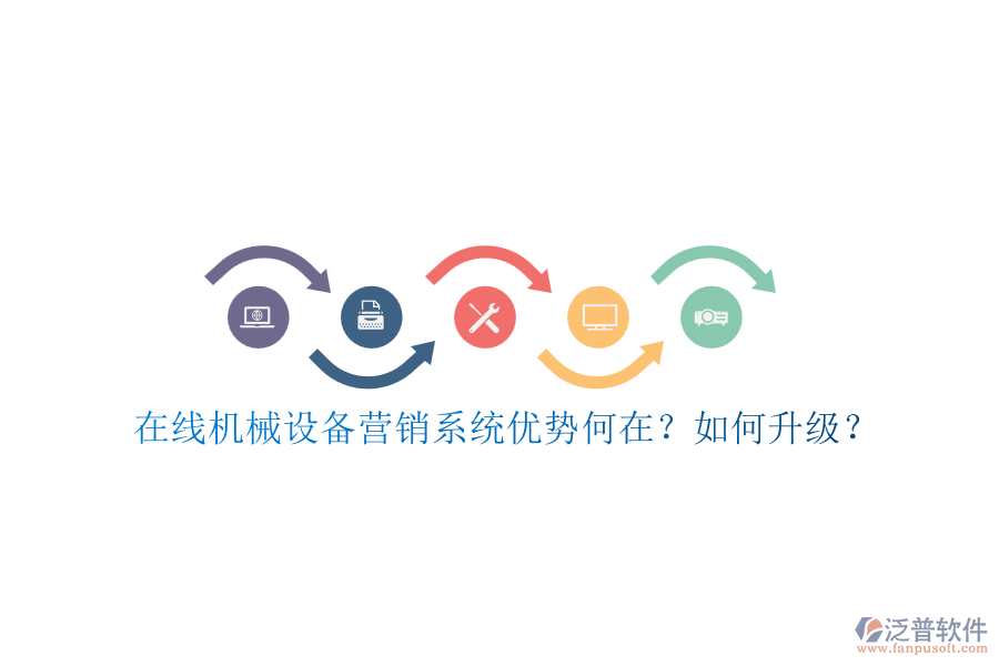 在線(xiàn)機(jī)械設(shè)備營(yíng)銷(xiāo)系統(tǒng)優(yōu)勢(shì)何在？如何升級(jí)？