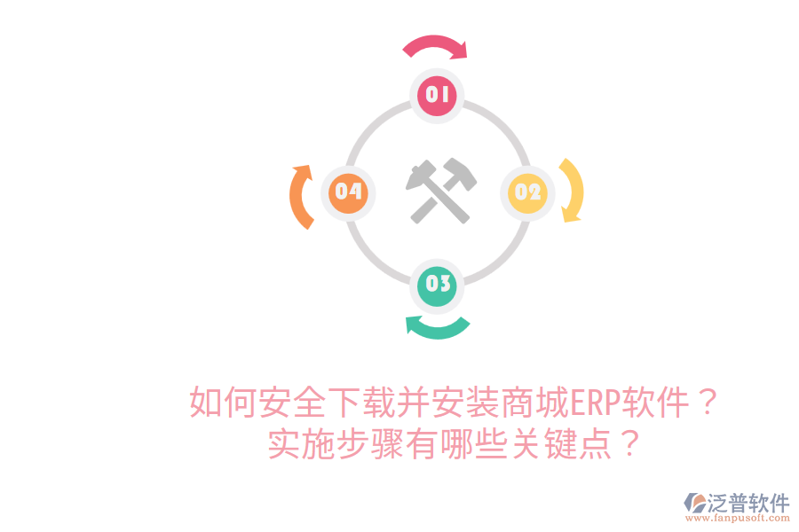  如何安全下載并安裝商城ERP軟件？實(shí)施步驟有哪些關(guān)鍵點(diǎn)？