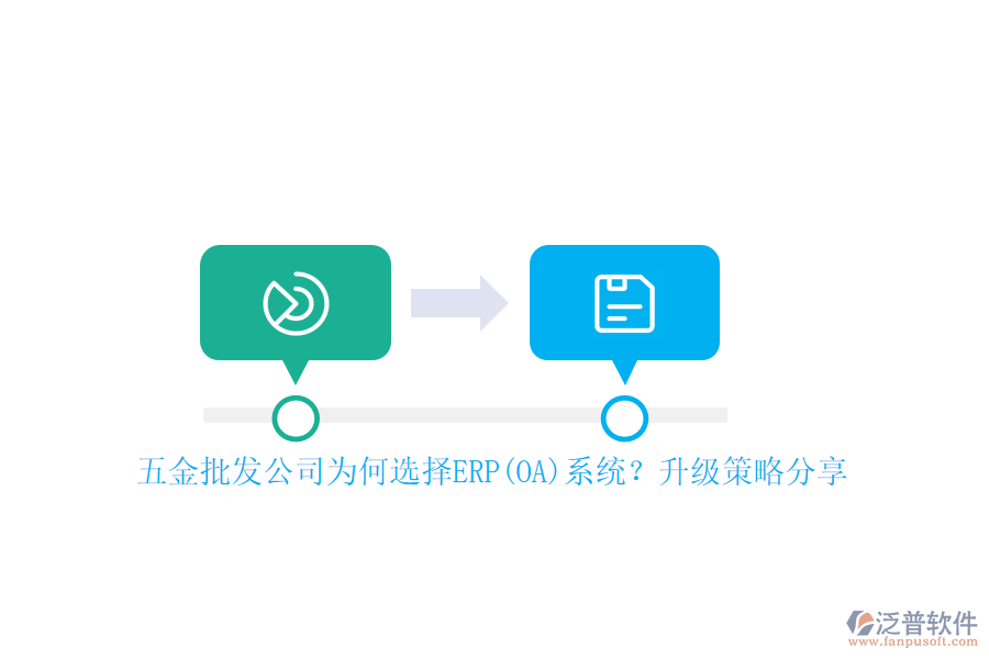 五金批發(fā)公司為何選擇ERP(OA)系統(tǒng)？升級(jí)策略分享