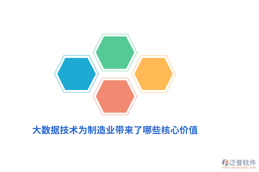 大數(shù)據(jù)技術(shù)為制造業(yè)帶來了哪些核心價(jià)值？