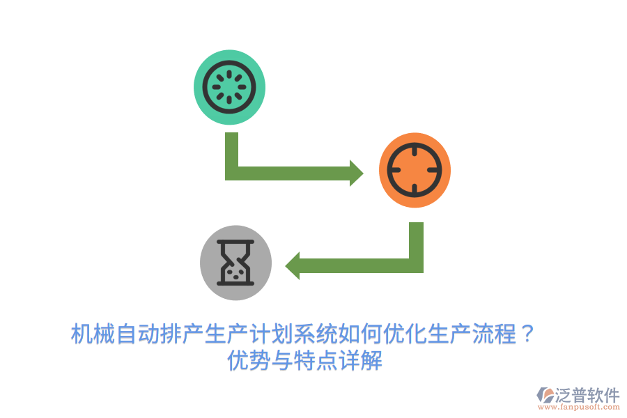 機(jī)械自動(dòng)排產(chǎn)生產(chǎn)計(jì)劃系統(tǒng)如何優(yōu)化生產(chǎn)流程？?jī)?yōu)勢(shì)與特點(diǎn)詳解