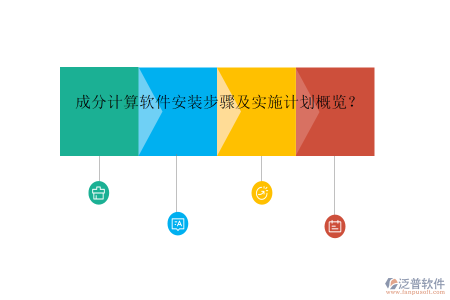 成分計(jì)算軟件安裝步驟及實(shí)施計(jì)劃概覽？