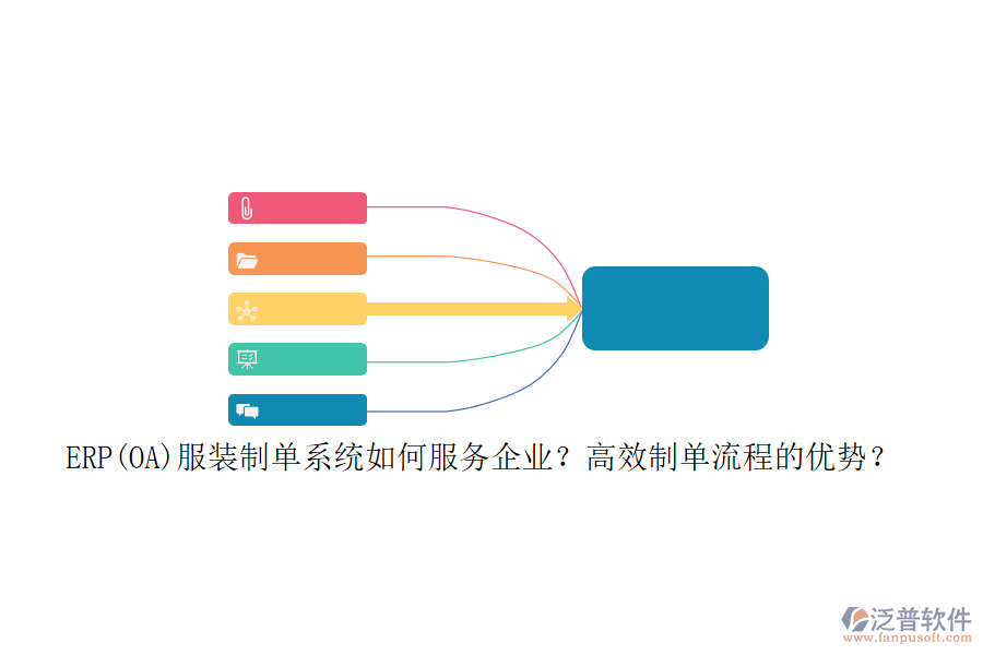 ERP(OA)服裝制單系統(tǒng)如何服務(wù)企業(yè)？高效制單流程的優(yōu)勢(shì)？