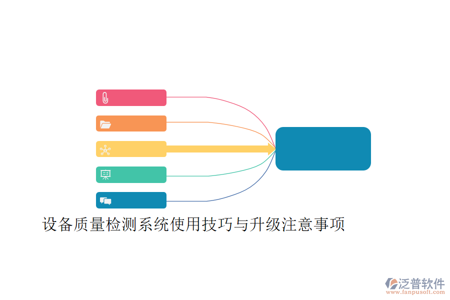 設備質(zhì)量檢測系統(tǒng)使用技巧與升級注意事項