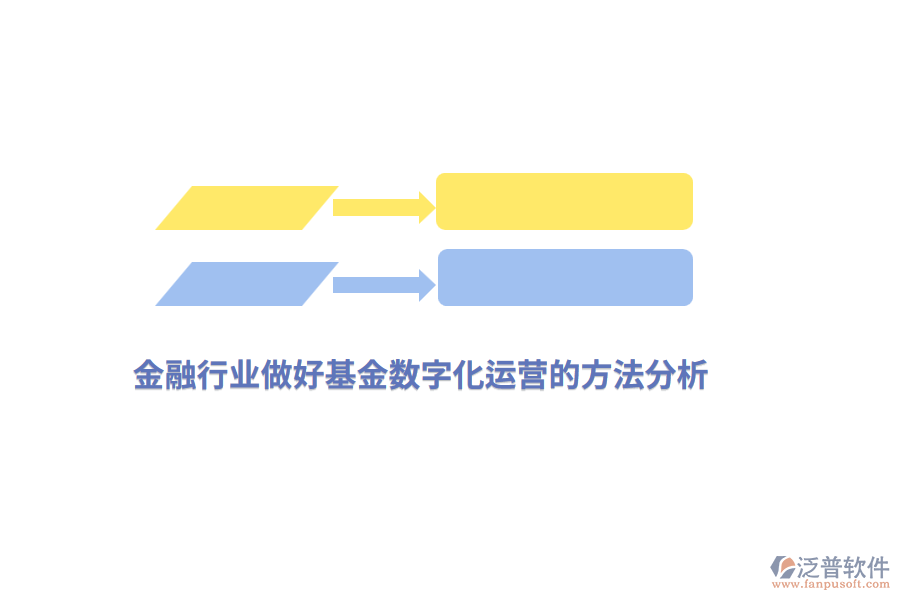 金融行業(yè)做好基金數(shù)字化運(yùn)營(yíng)的方法分析