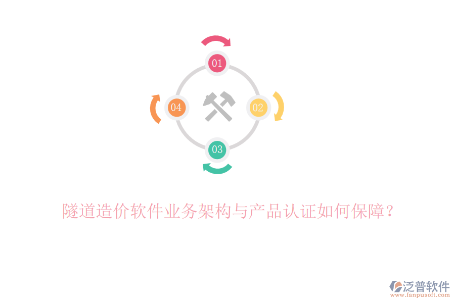 隧道造價(jià)軟件業(yè)務(wù)架構(gòu)與產(chǎn)品認(rèn)證如何保障？