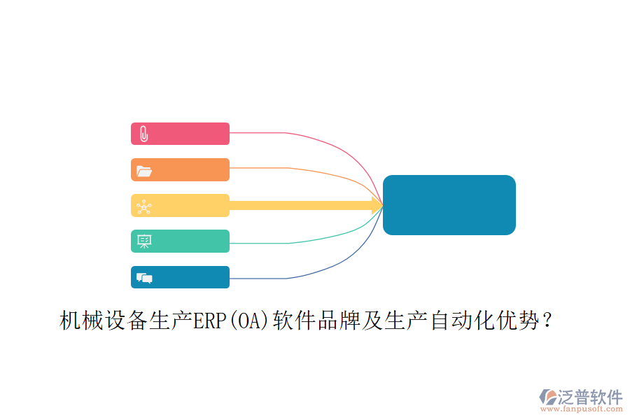 機械設備生產(chǎn)ERP(OA)軟件品牌及生產(chǎn)自動化優(yōu)勢？