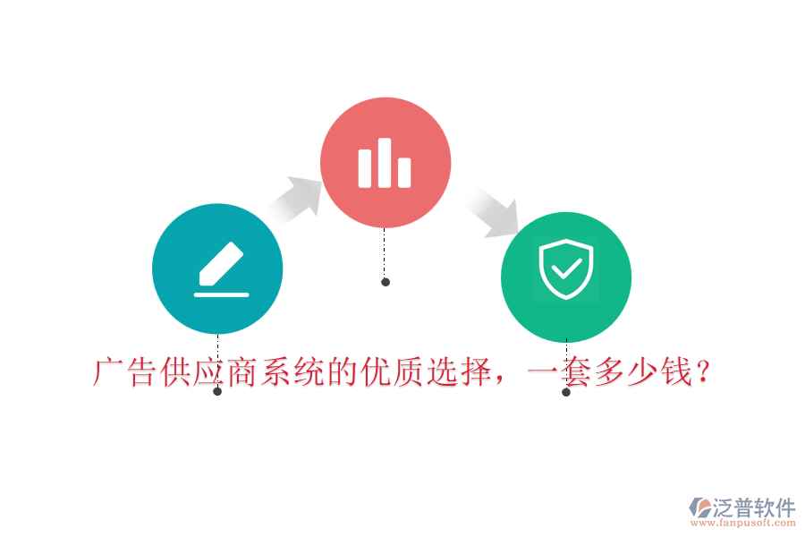 廣告供應商系統(tǒng)的優(yōu)質(zhì)選擇，一套多少錢？