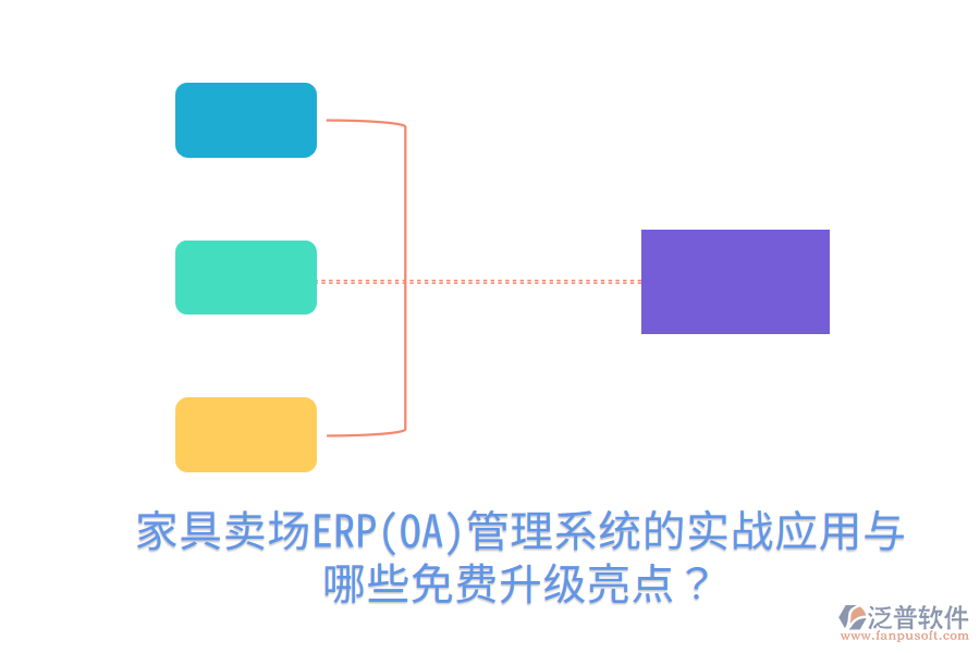  家具賣場ERP(OA)管理系統(tǒng)的實戰(zhàn)應(yīng)用與哪些免費(fèi)升級亮點？