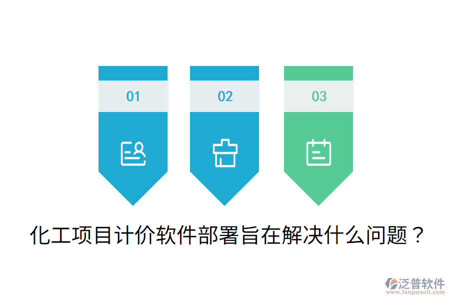  化工項(xiàng)目計(jì)價(jià)軟件部署旨在解決什么問(wèn)題？