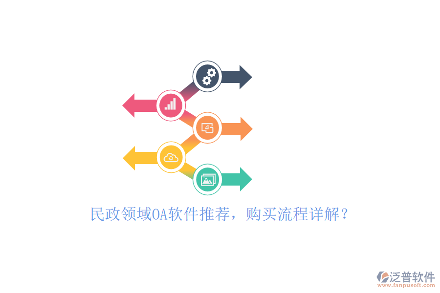 民政領(lǐng)域OA軟件推薦，購買流程詳解？
