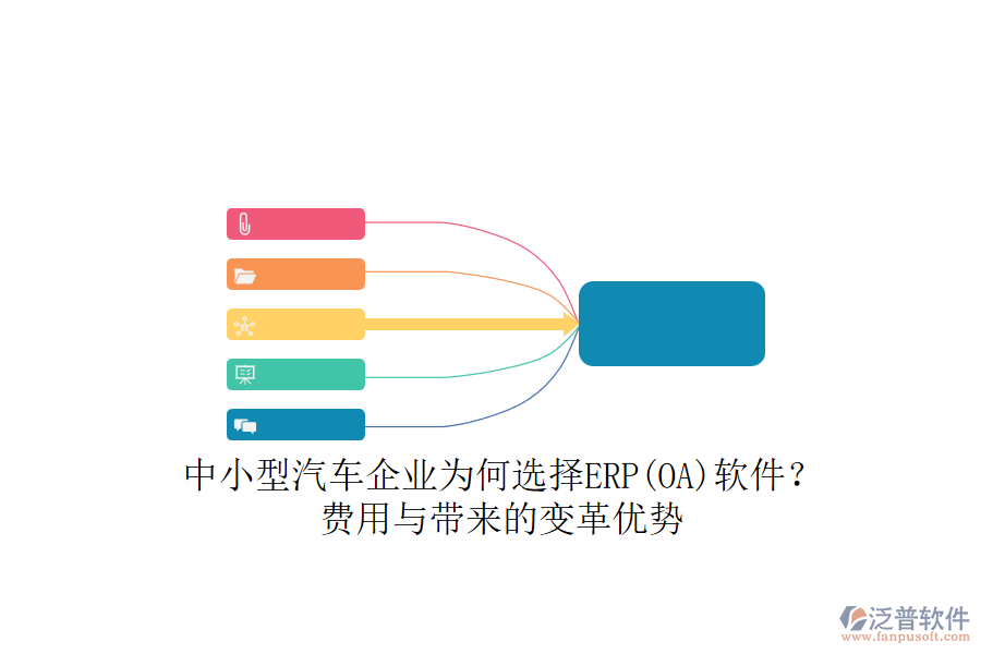 中小型汽車企業(yè)為何選擇ERP(OA)軟件？費(fèi)用與帶來的變革優(yōu)勢(shì)