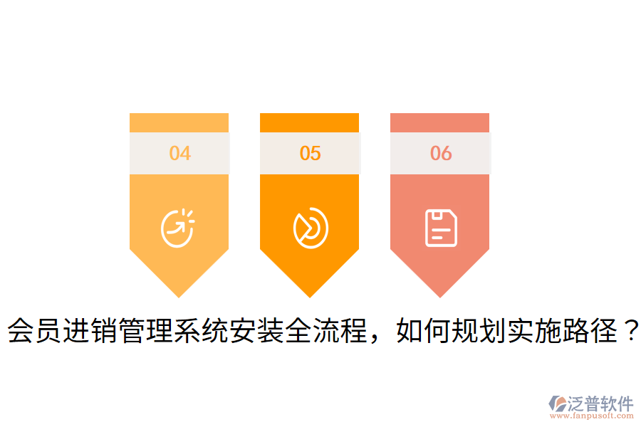  會員進銷管理系統(tǒng)安裝全流程，如何規(guī)劃實施路徑？