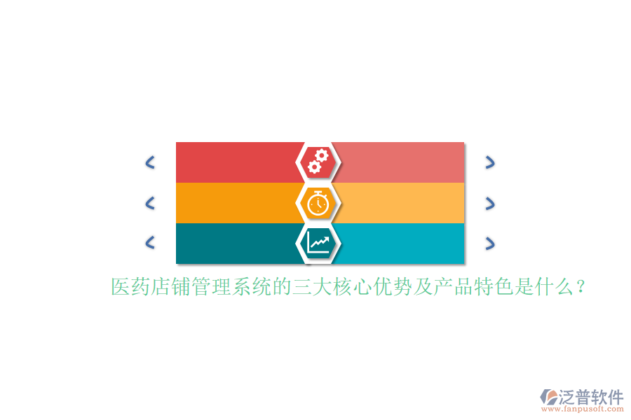 醫(yī)藥店鋪管理系統(tǒng)的三大核心優(yōu)勢及產(chǎn)品特色是什么？