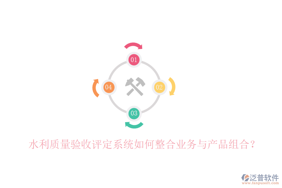 水利質(zhì)量驗(yàn)收評(píng)定系統(tǒng)如何整合業(yè)務(wù)與產(chǎn)品組合？