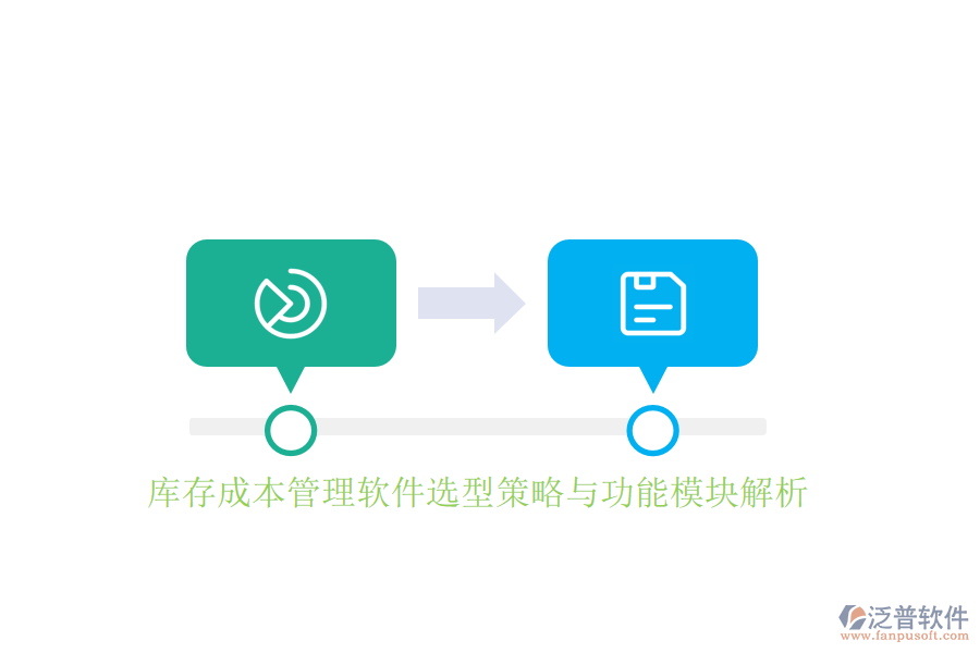 庫存成本管理軟件選型策略與功能模塊解析