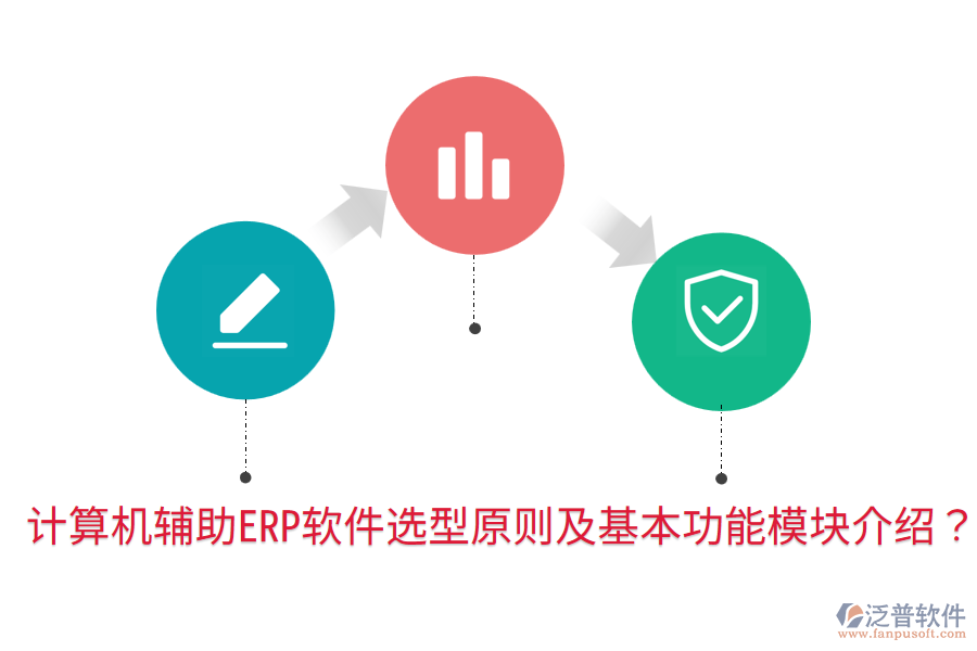  計(jì)算機(jī)輔助ERP軟件選型原則及基本功能模塊介紹？