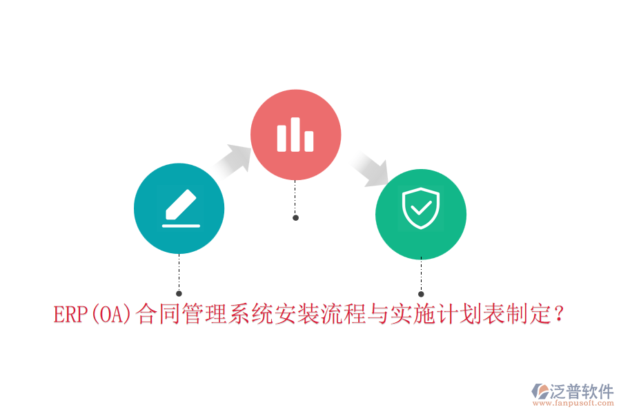 ERP(OA)合同管理系統(tǒng)安裝流程與實(shí)施計(jì)劃表制定？