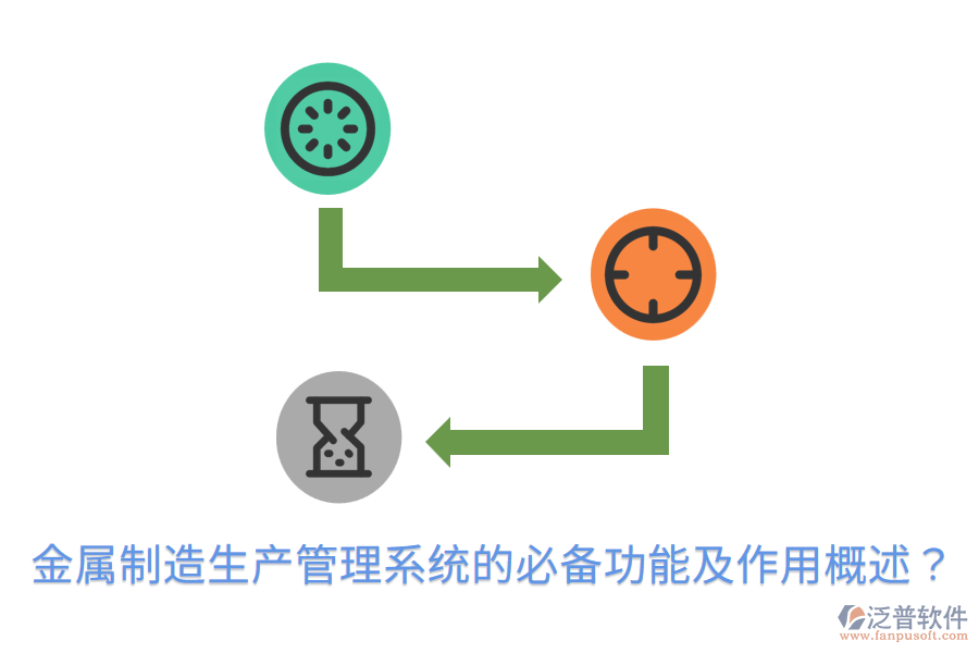  金屬制造生產(chǎn)管理系統(tǒng)的必備功能及作用概述？