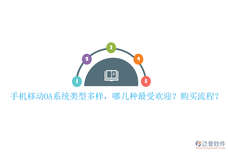手機移動OA系統(tǒng)類型多樣，哪幾種最受歡迎？購買流程？