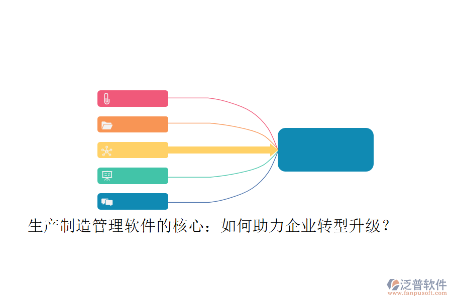 生產(chǎn)制造管理軟件的核心：如何助力企業(yè)轉(zhuǎn)型升級(jí)？